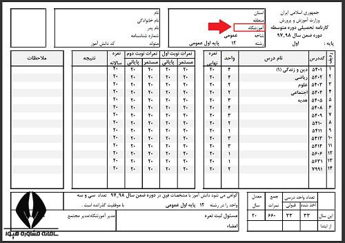 دریافت کد مدرسه